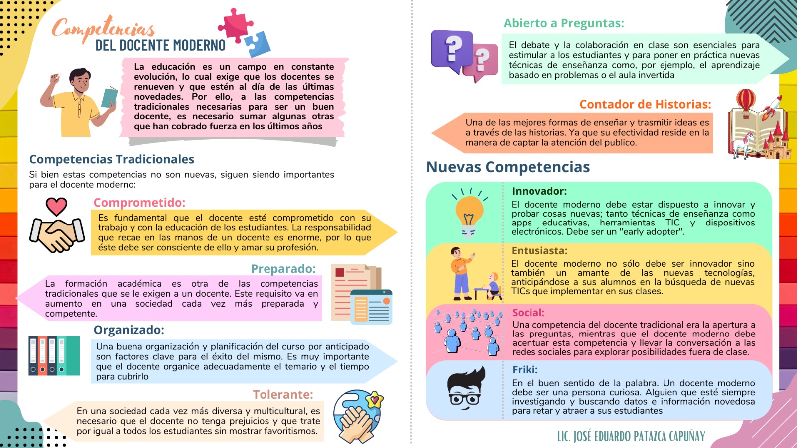 Competencias del Docente Moderno