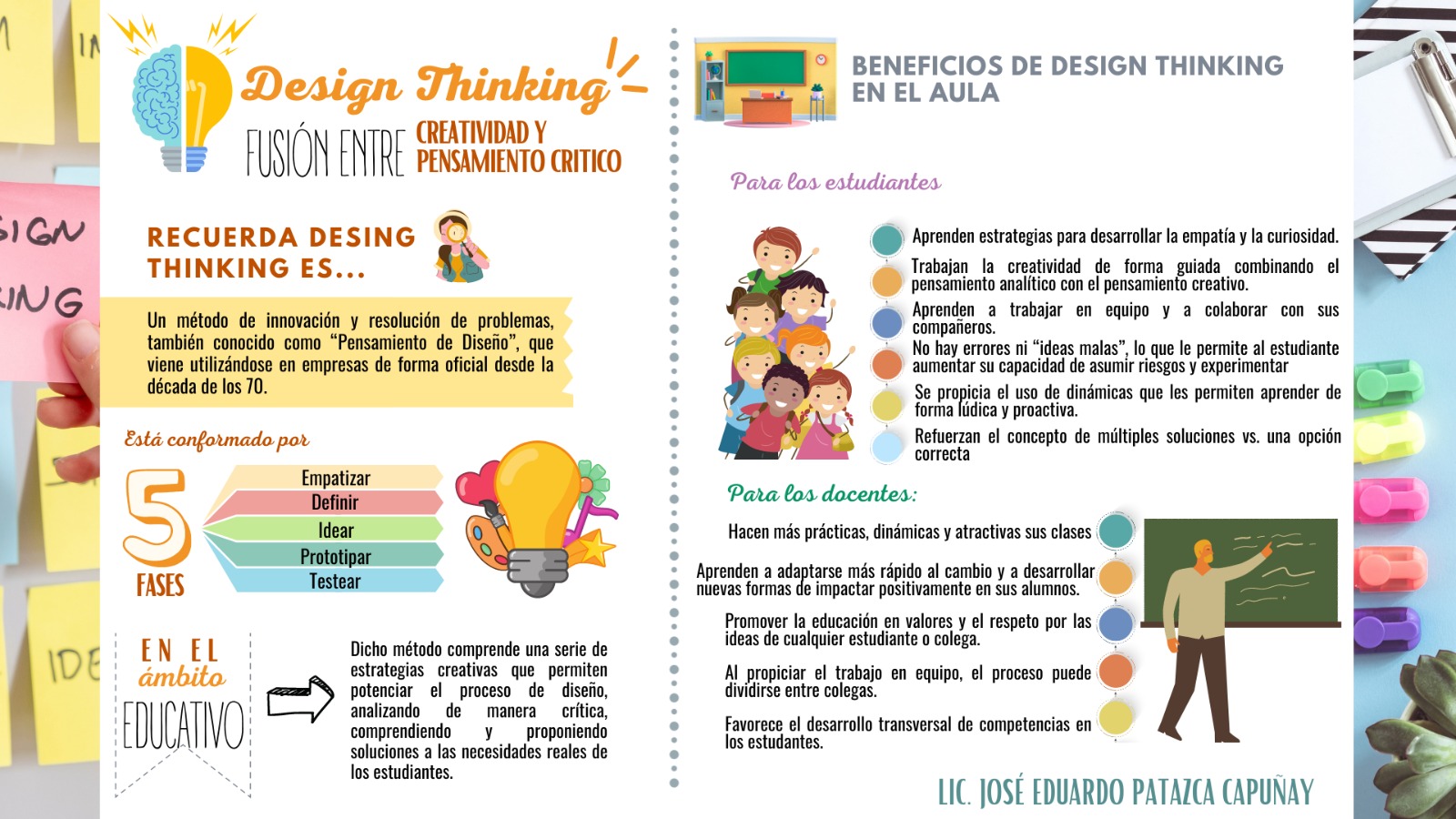 Design Thinking