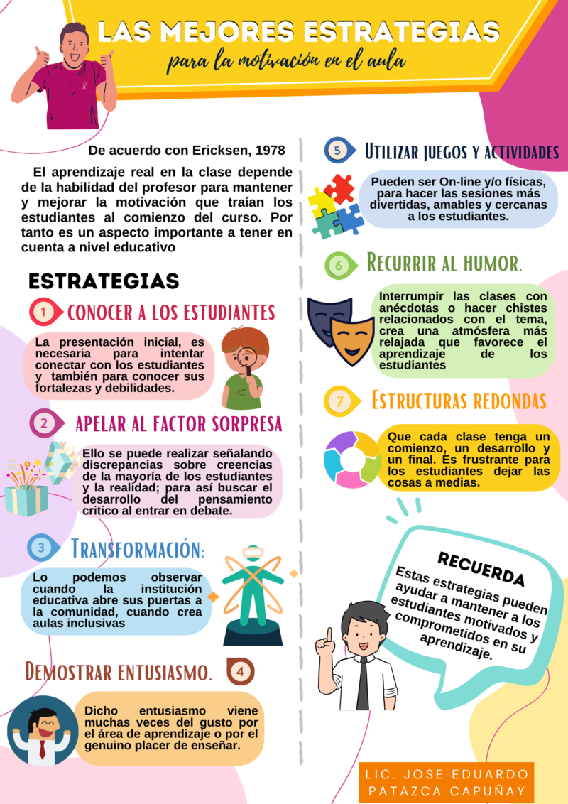 estrategias-de-motivacion