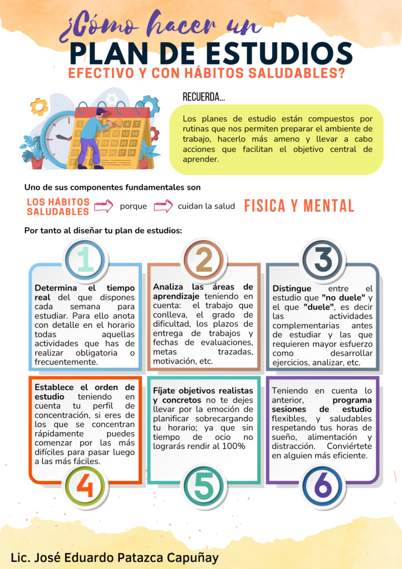 plan-de-estudios
