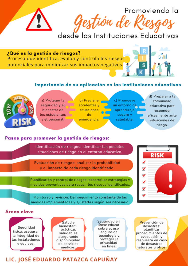 gestion-de-riesgos