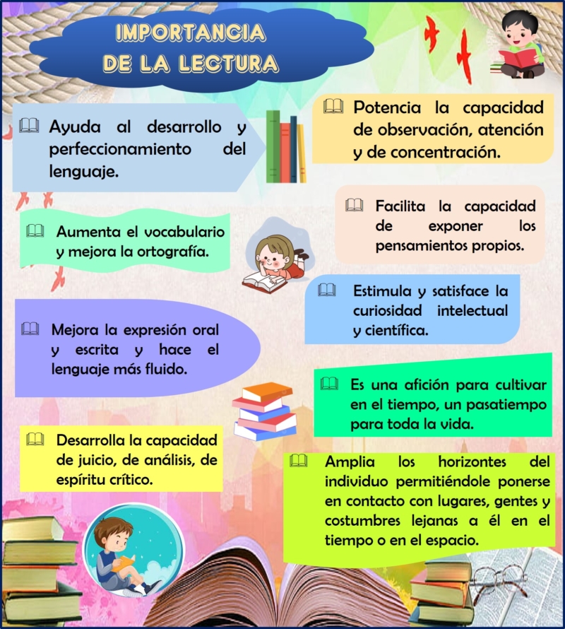 importancia-de-la-lectura