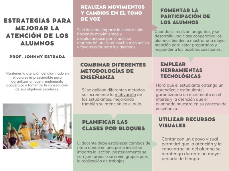 mantener-la-atencion-ii