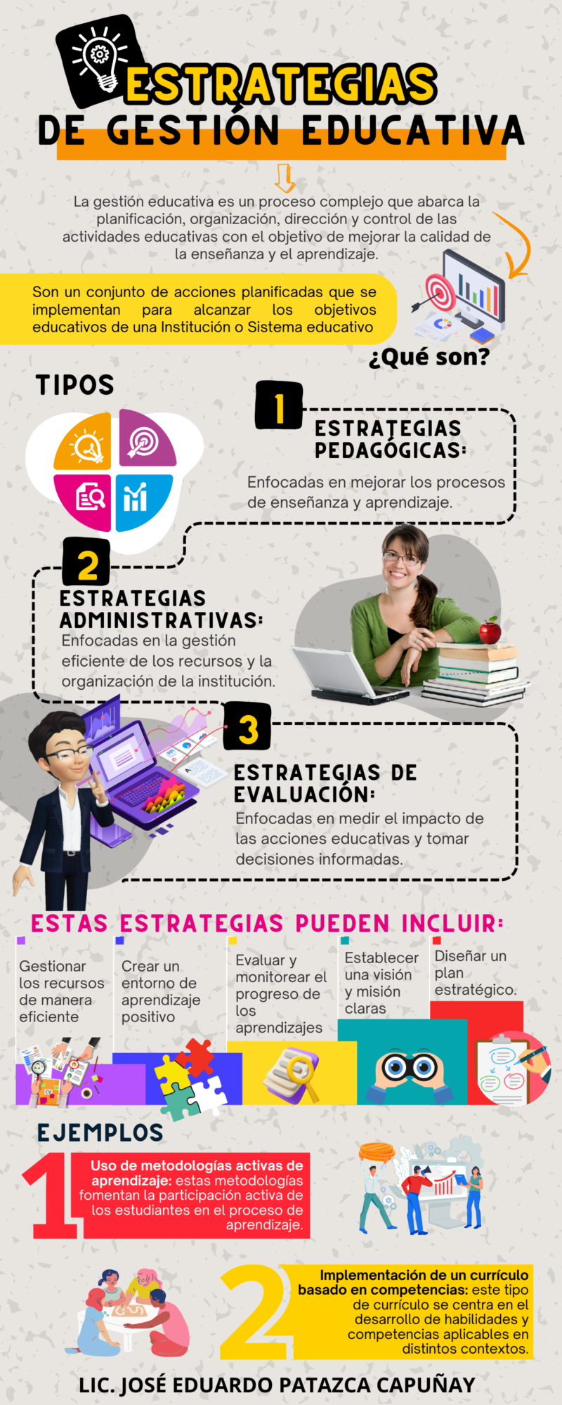 sdr-estrategias-de-gestion-educativa