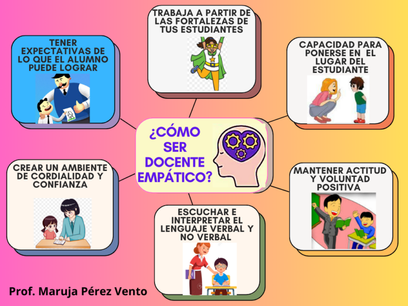 como-ser-un-docente-empatico