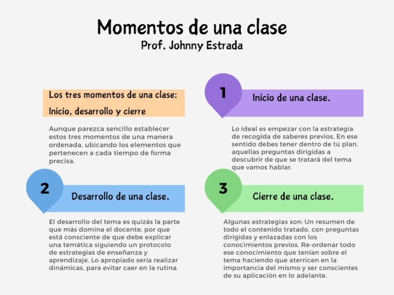 partes-de-una-clase