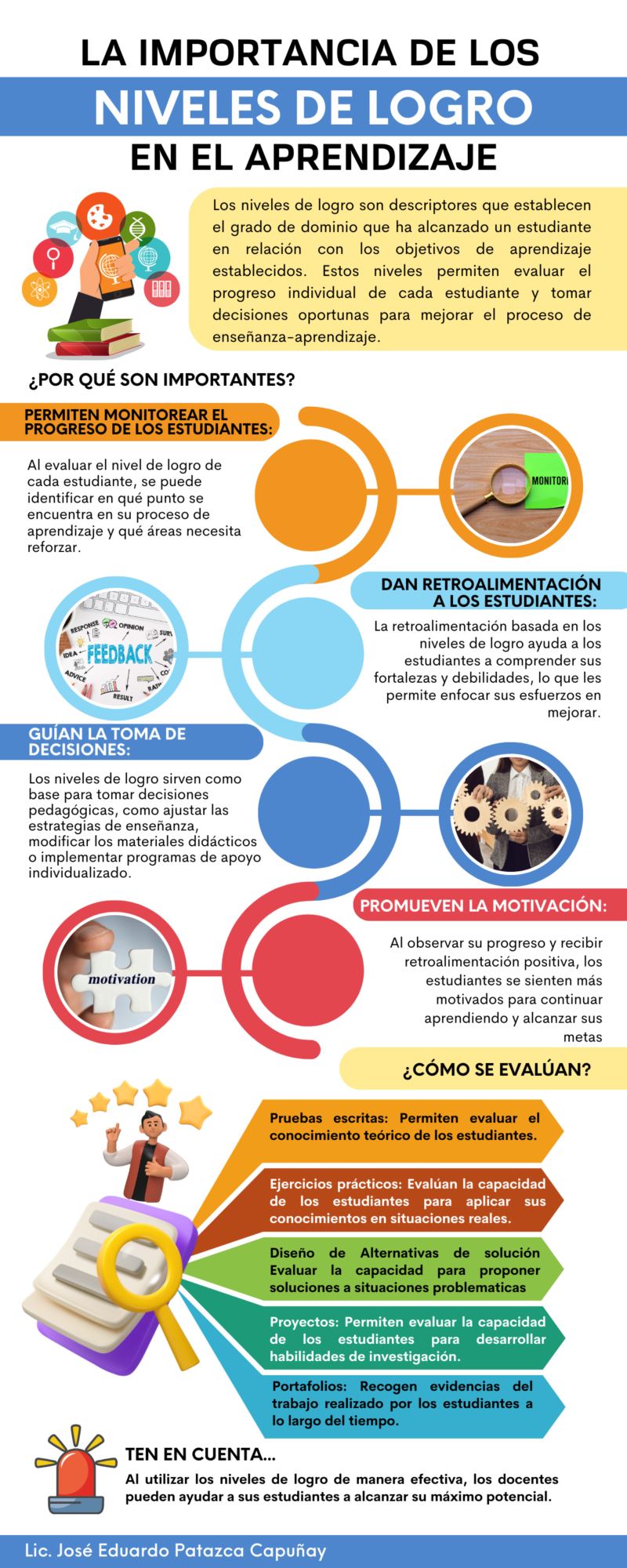 sdr-niveles-de-logro-y-aprendizaje