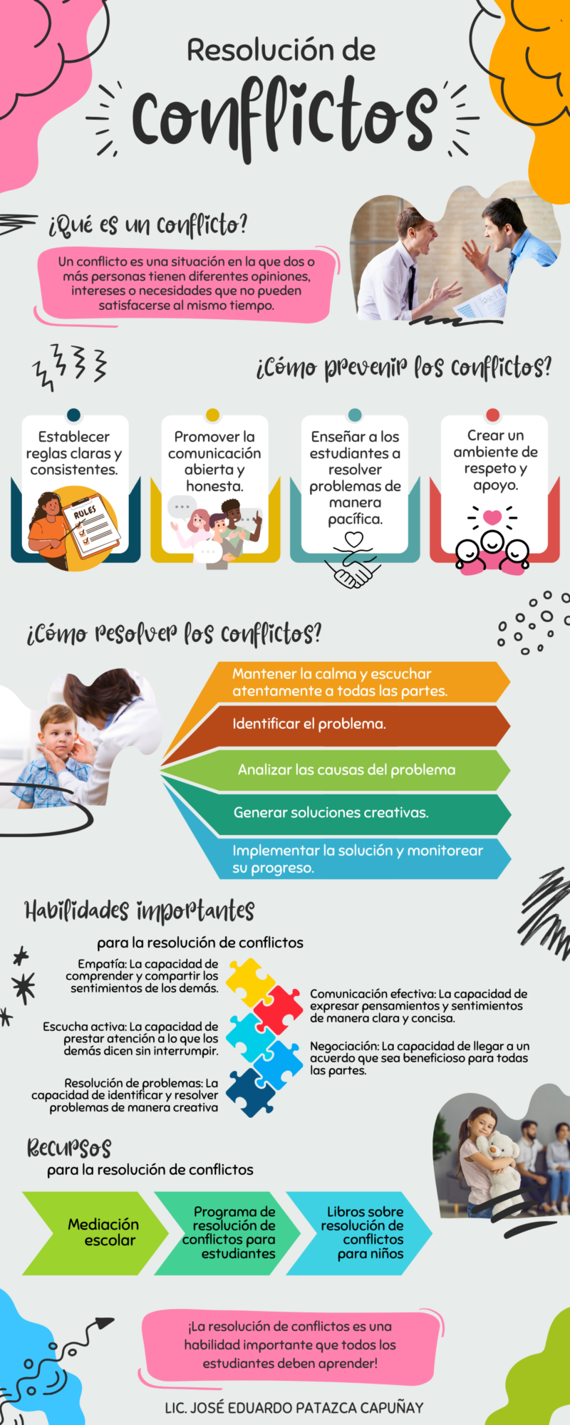 sdr-resolucion-de-conflictos