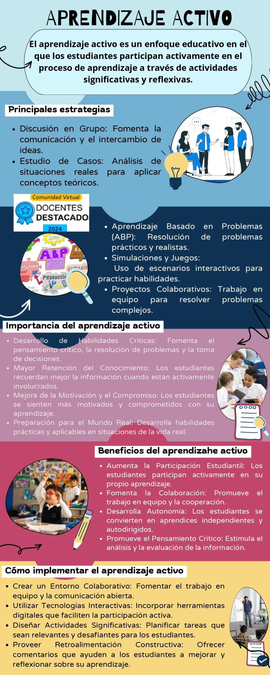 APRENDIZAJE ACTIVO_page-0001