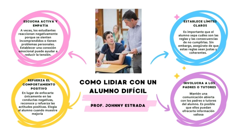 alumno-dificil