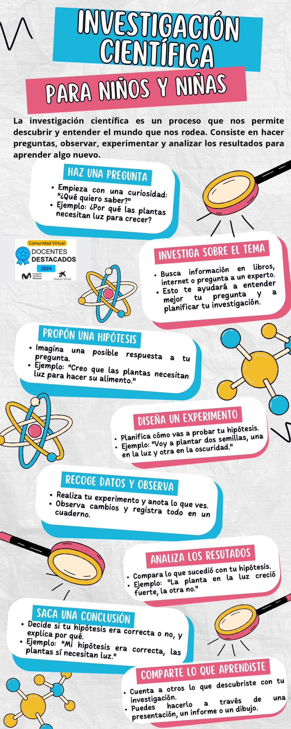 INVESTIGACIÓN CIENTÍFICA_page-0001