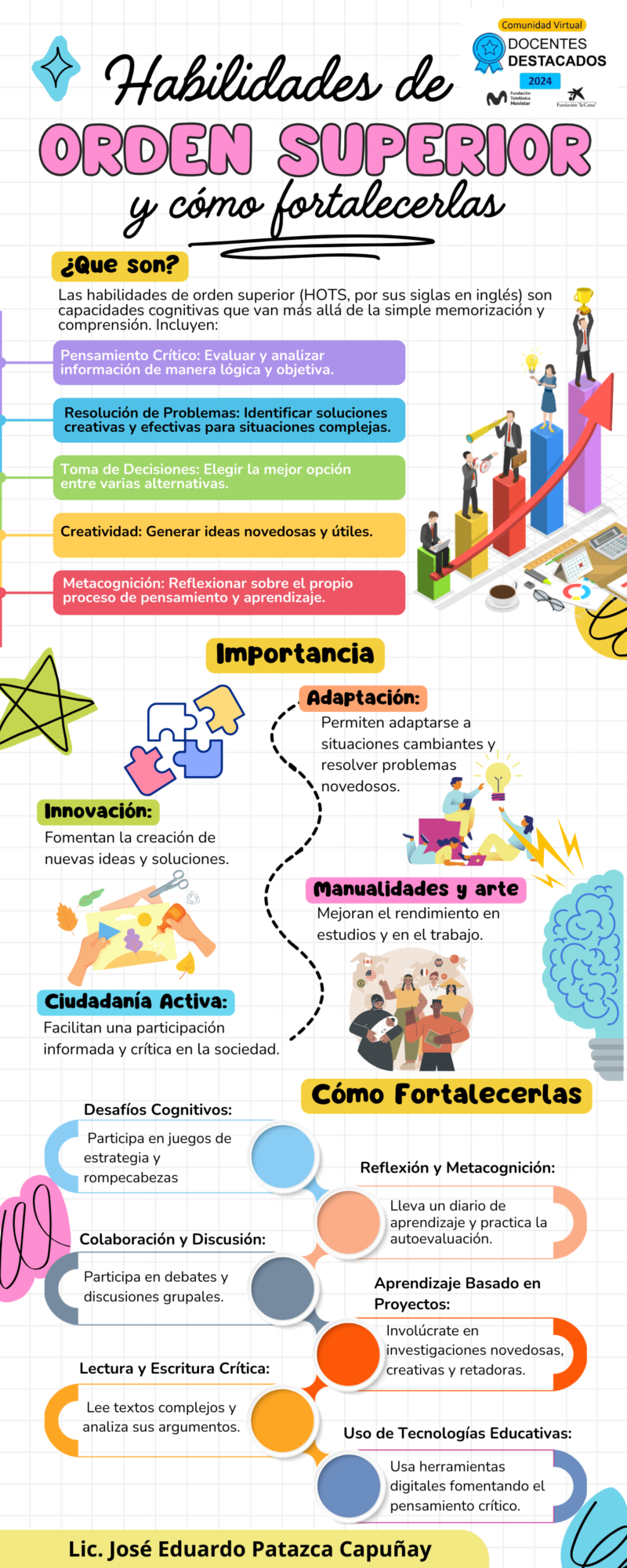 sdr-habilidades-de-orden-superior