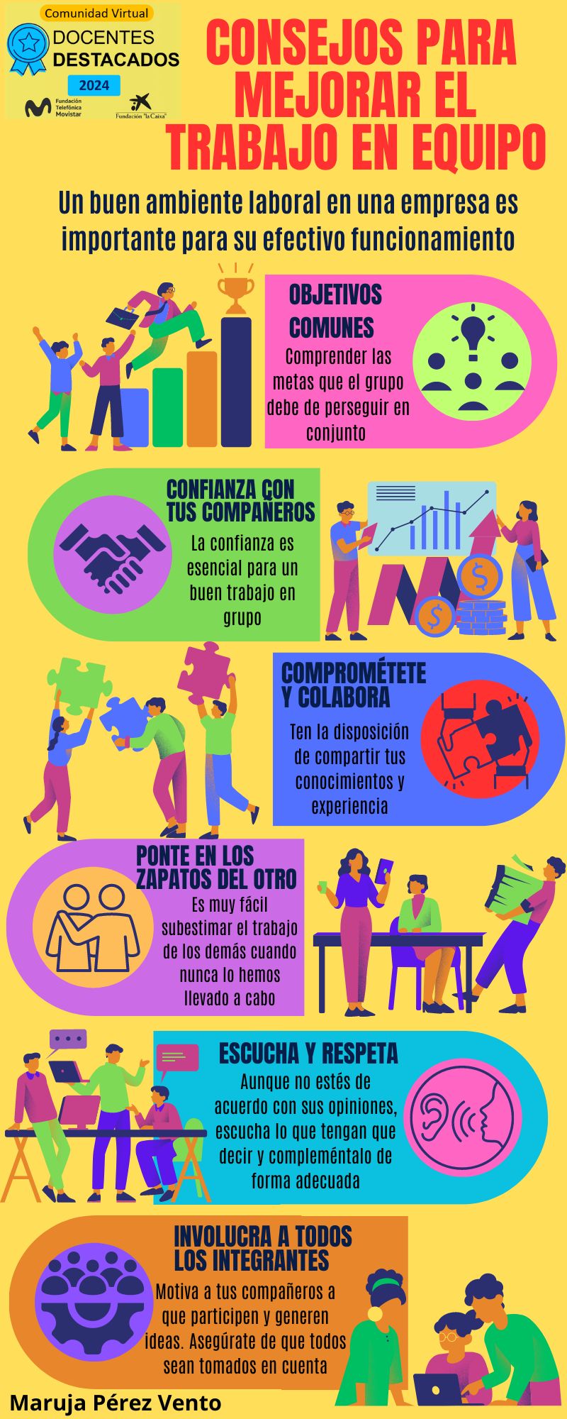 MEJORAR EL TRABAJO EN EQUIPO