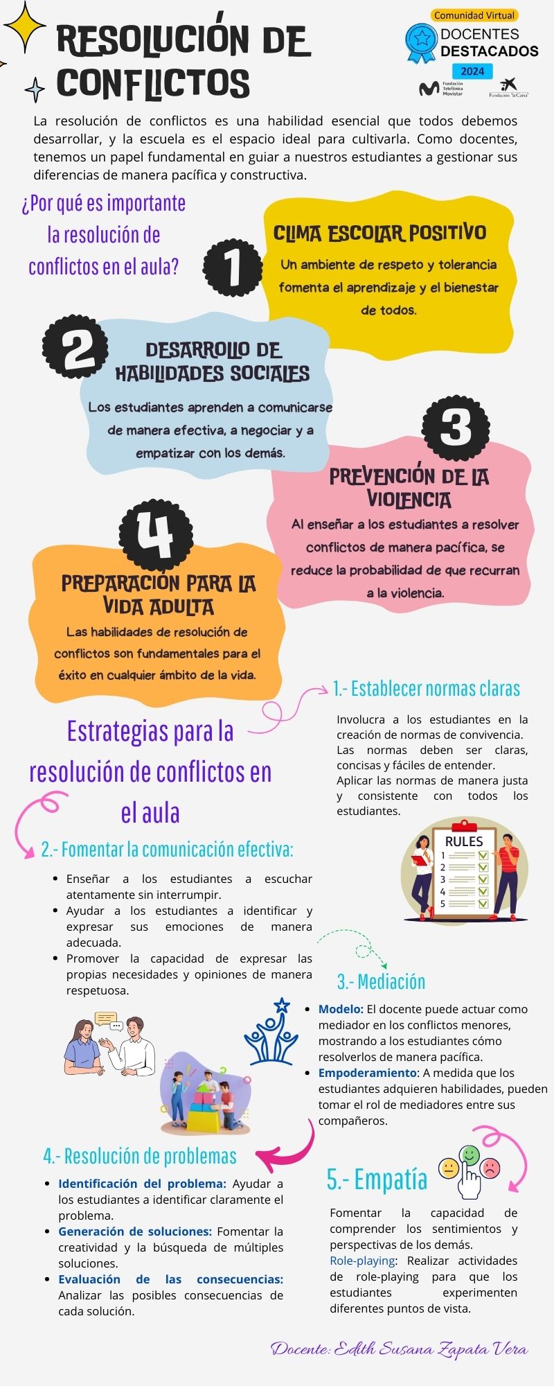 RESOLUCIÓN DE CONFLICTOS