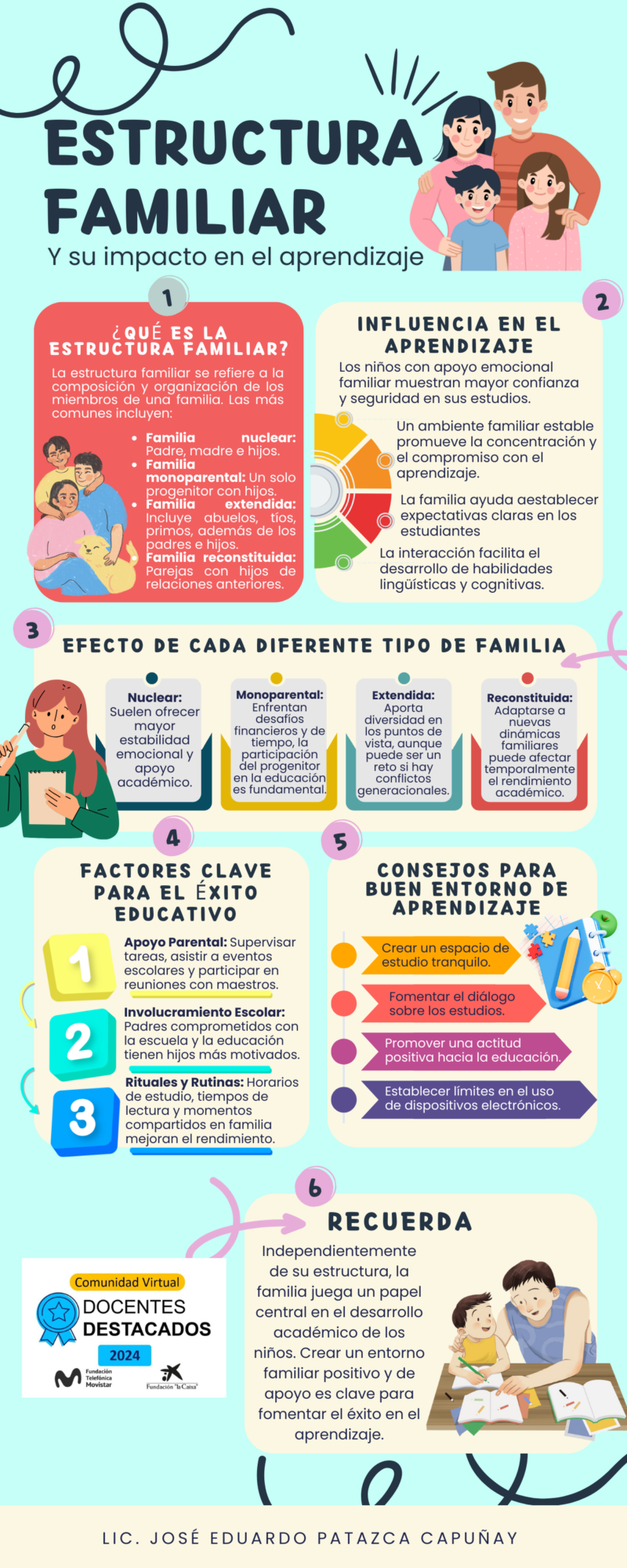 sdr-estructura-familiar