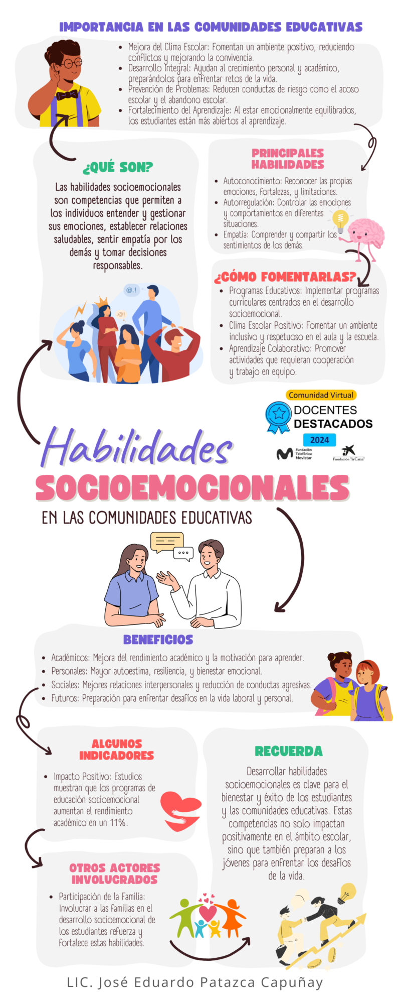 sdr-habilidades-socioemocionales