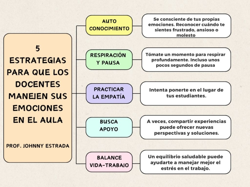 docente-stress-2