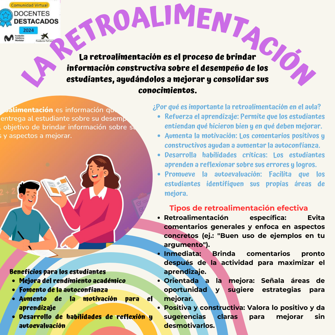 LA RETROALIMENTACIÓN