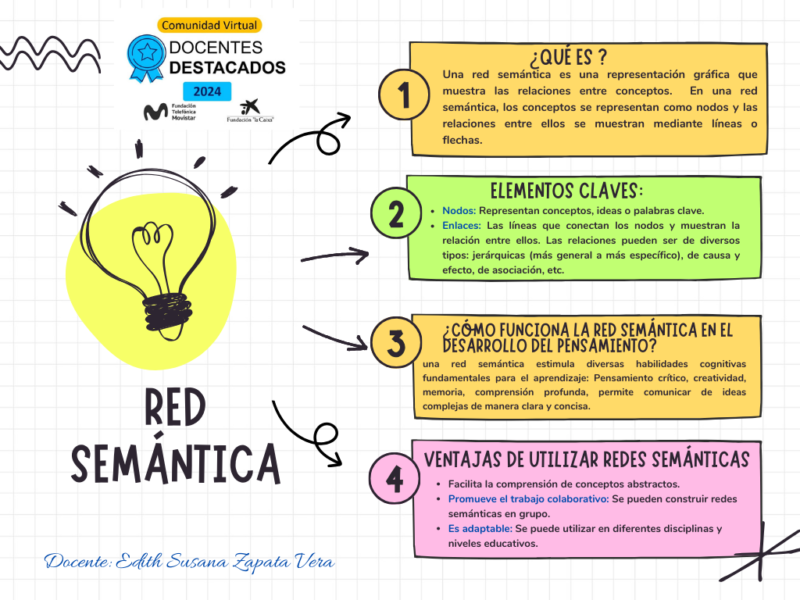 red-semantica1