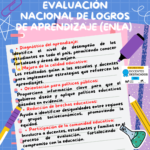 evaluacion-nacional-de-logros-de-aprendizaje-enla