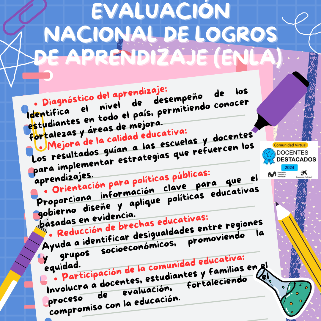 Evaluación Nacional de Logros de Aprendizaje (ENLA)