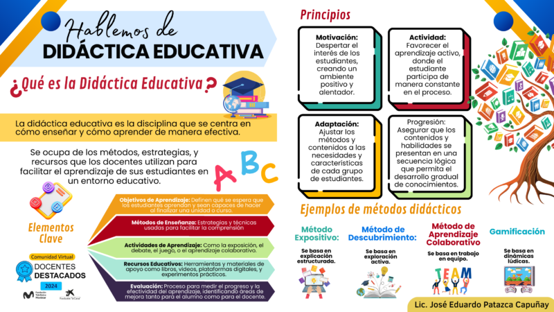 sdr-didactica-educativa