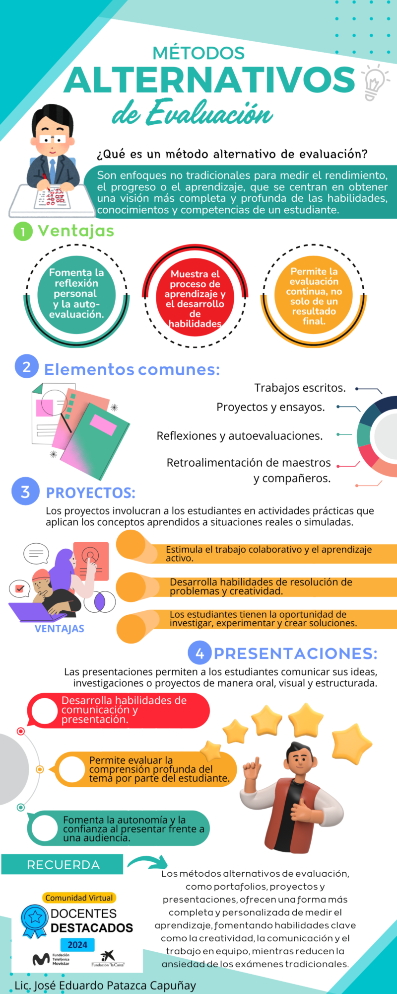 sdr-metodos-de-evaluacion