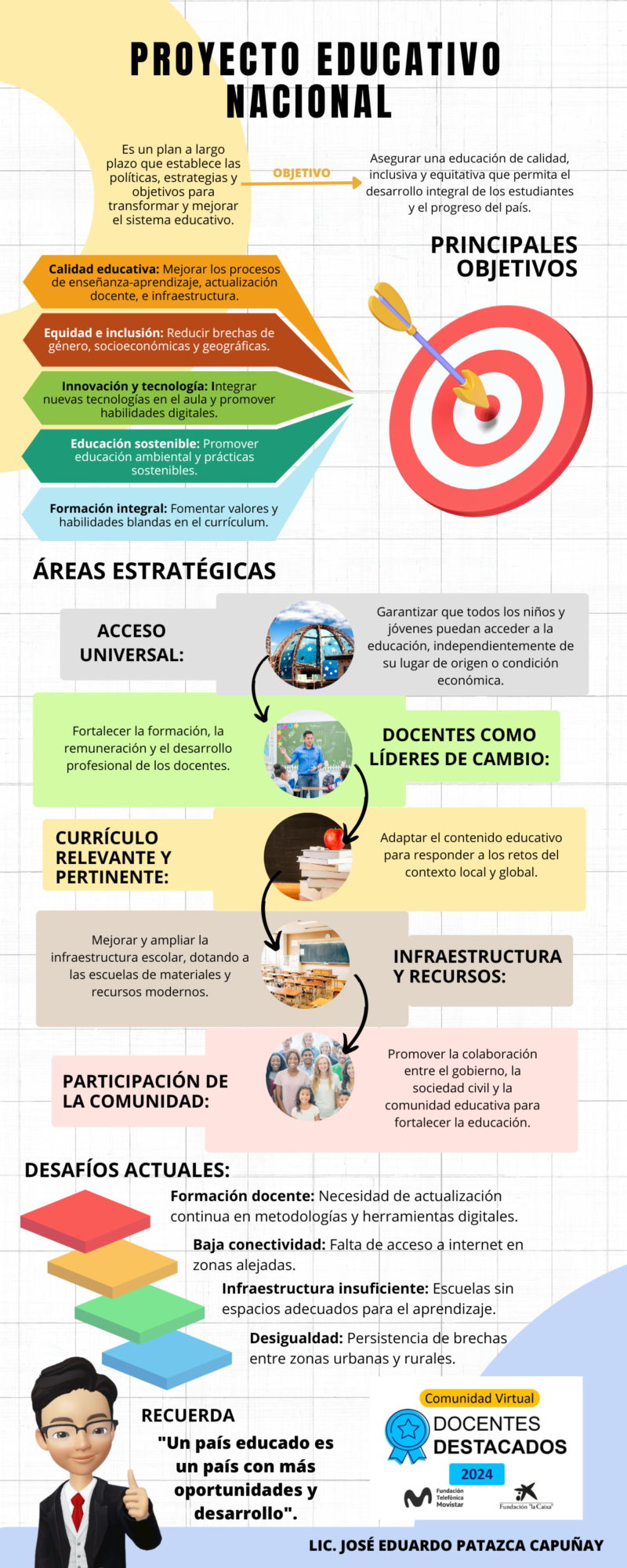 sdr-proyecto-educativo-nacional