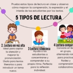 tipos-de-lectura