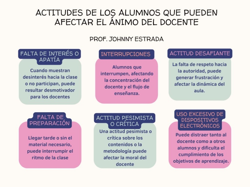 actitud-del-alumno