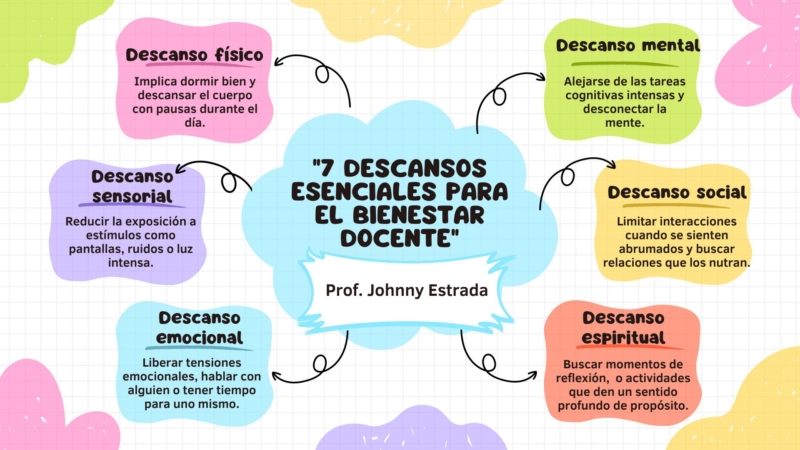 descanso-docentes