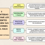 docente-stress-3