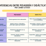 pedagogia-2