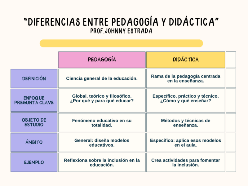 pedagogia-2