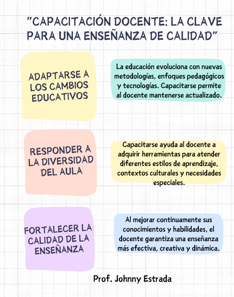 capacitacion-docente