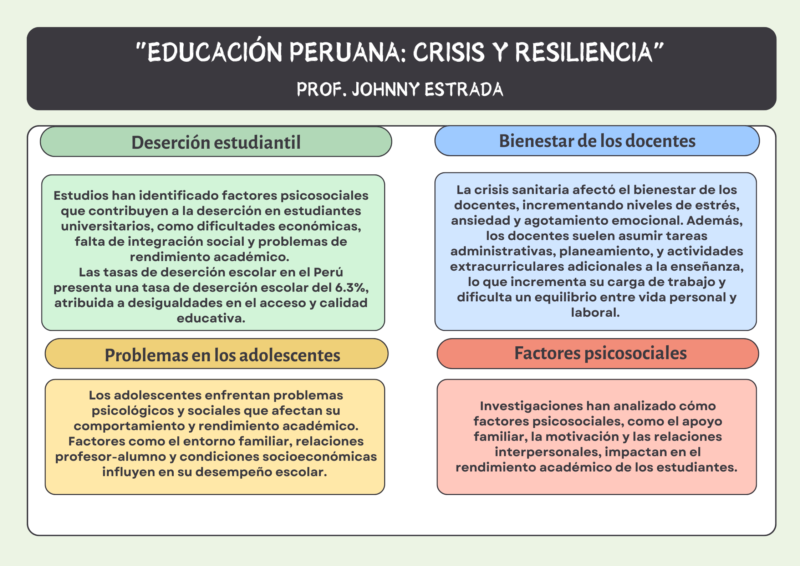 docentes-peruanos