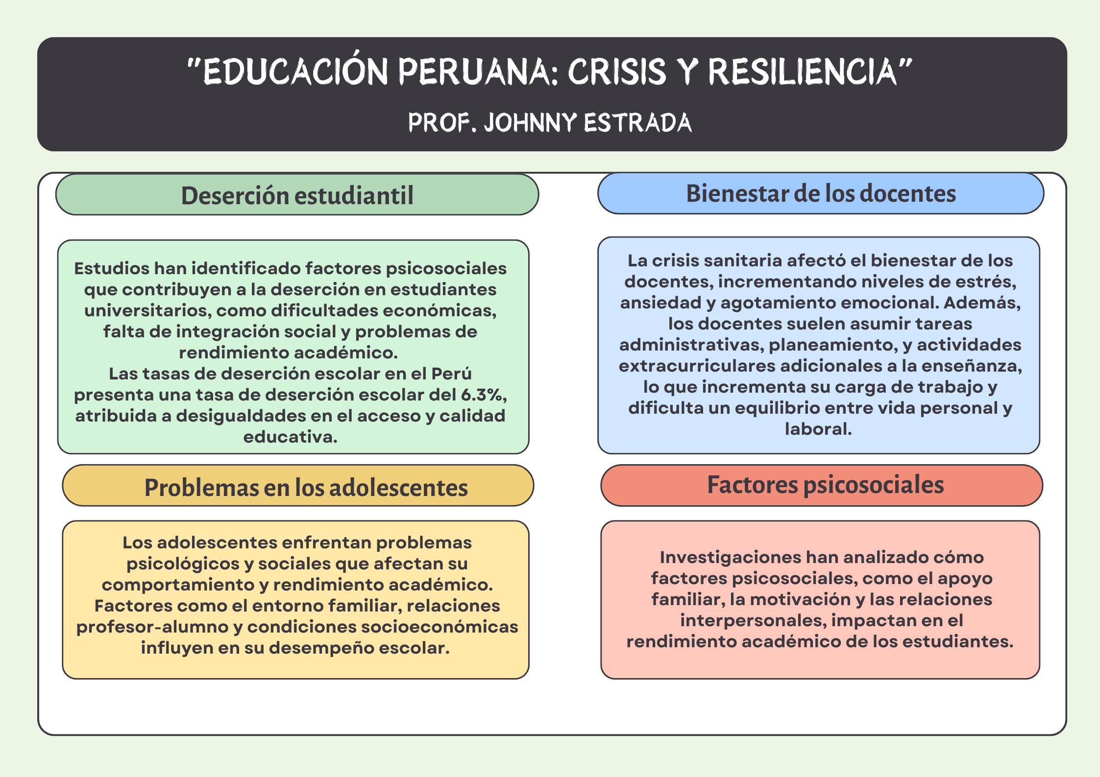 docentes peruanos