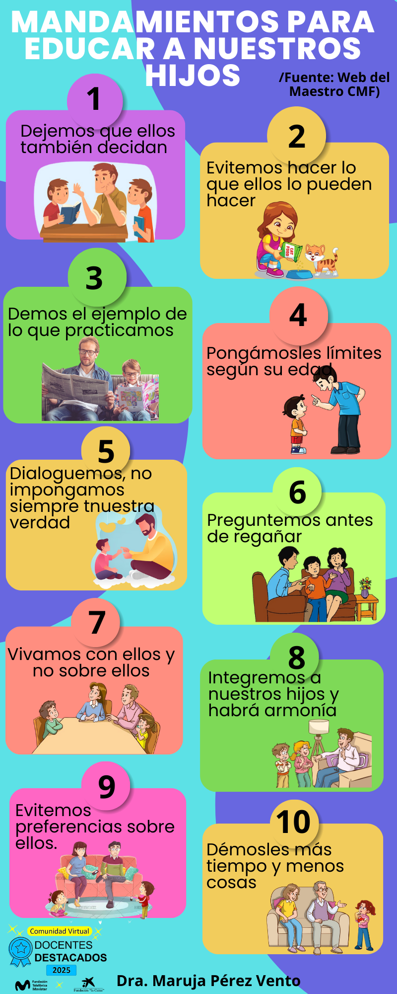 MANDAMIENTOS HIJOS