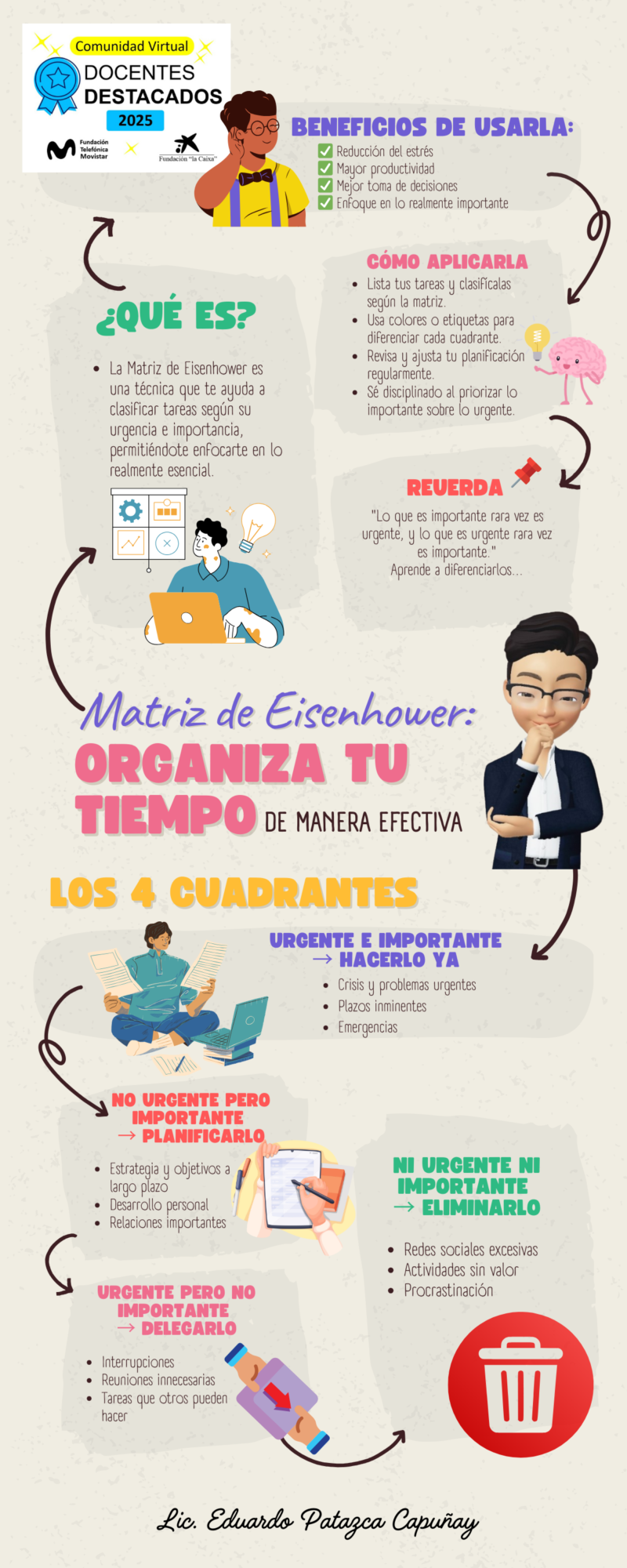 sdr-07-2025-matriz-de-eisenhower