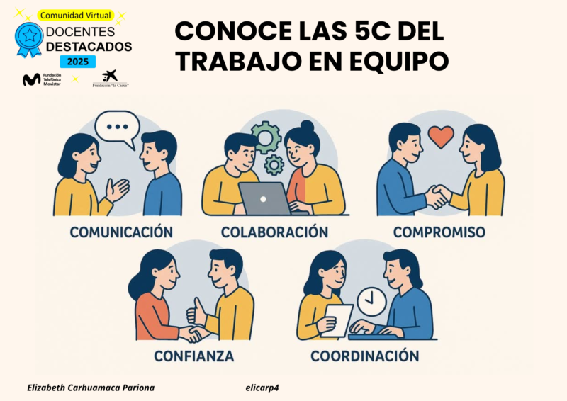 experiencias-de-aprendizaje-1