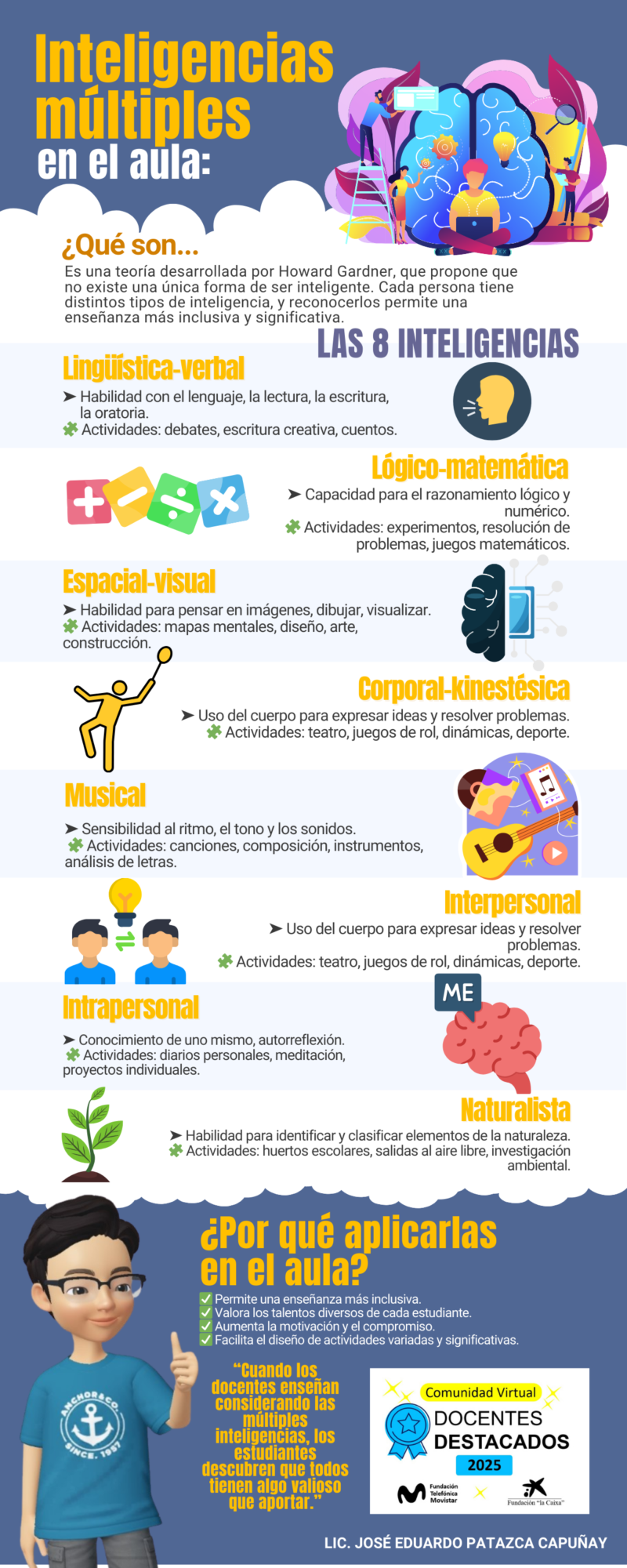 infografia-sobre-la-depresion-ilustrado-azul-y-amarillo