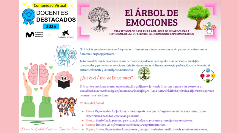 arbol-de-emociones-1