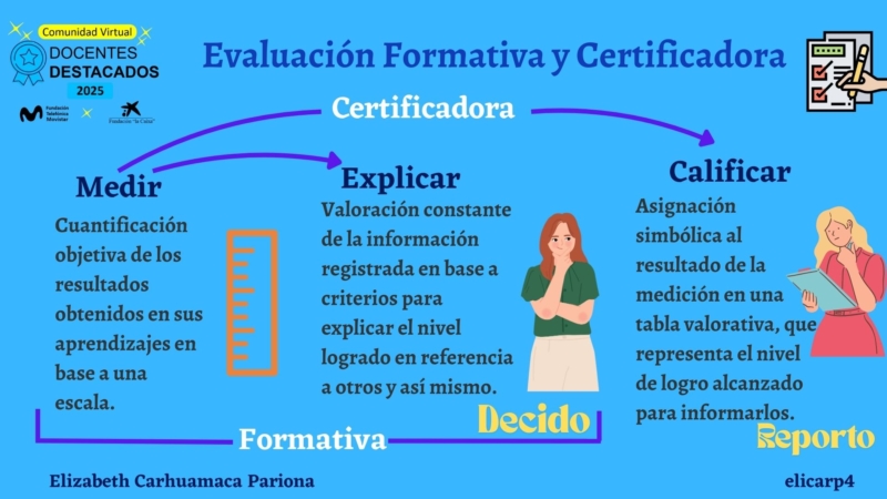 evaluacion-diagnostica-4
