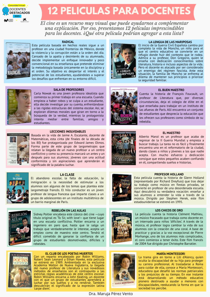 peliculas-para-docentes