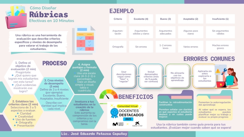 sentence-launch-editing-game-presentation-english-class-red-blue-and-yellow-cartoon-2