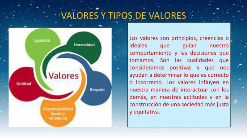 valores-y-tipos-de-valores_1