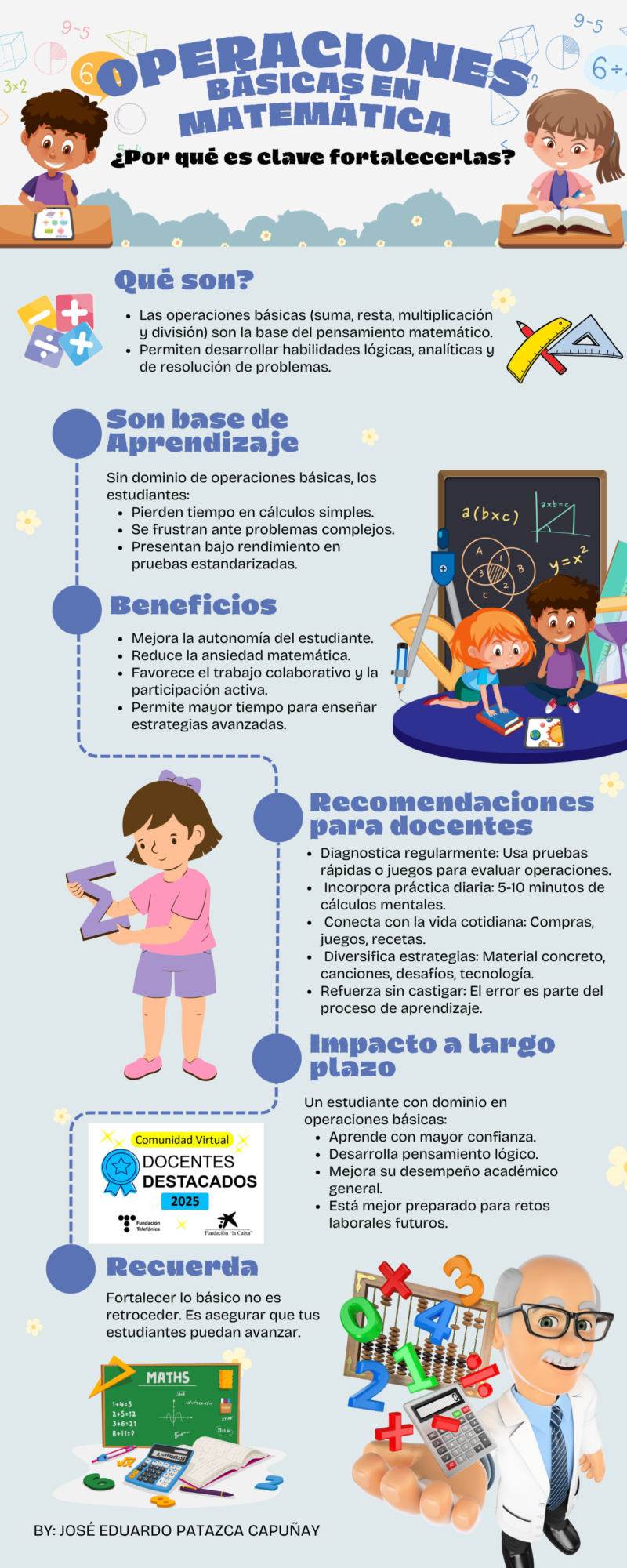 sdr-operaciones-basicas