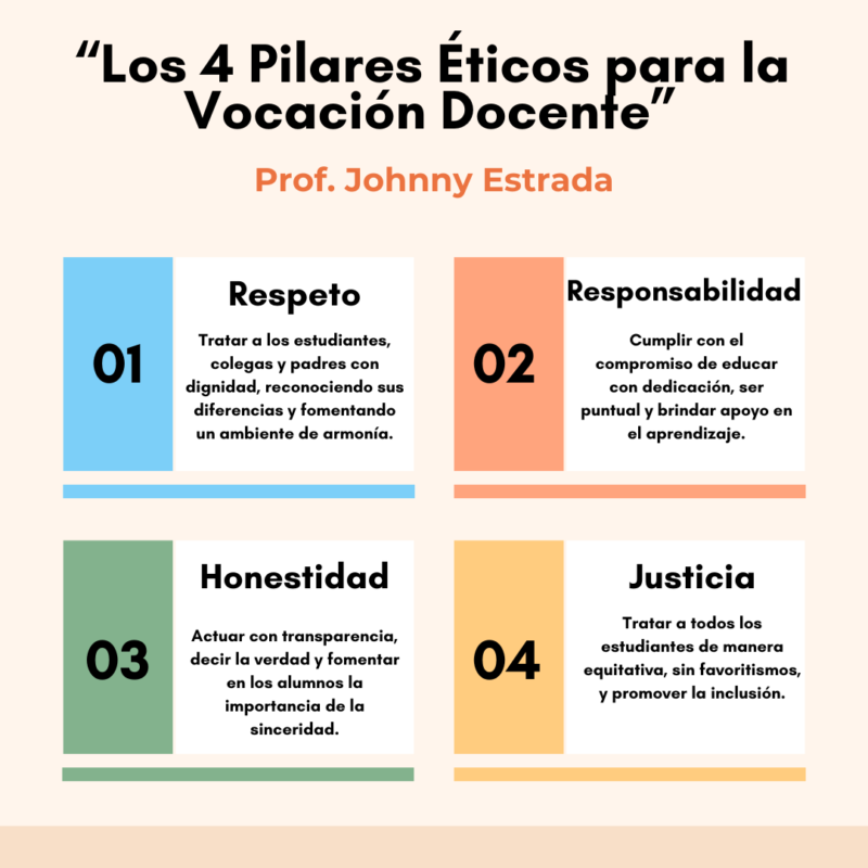 valores-eticos