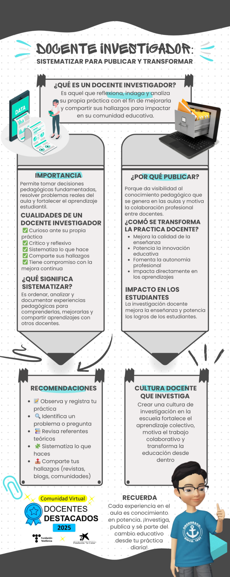 sdr-2025-docente-investigador