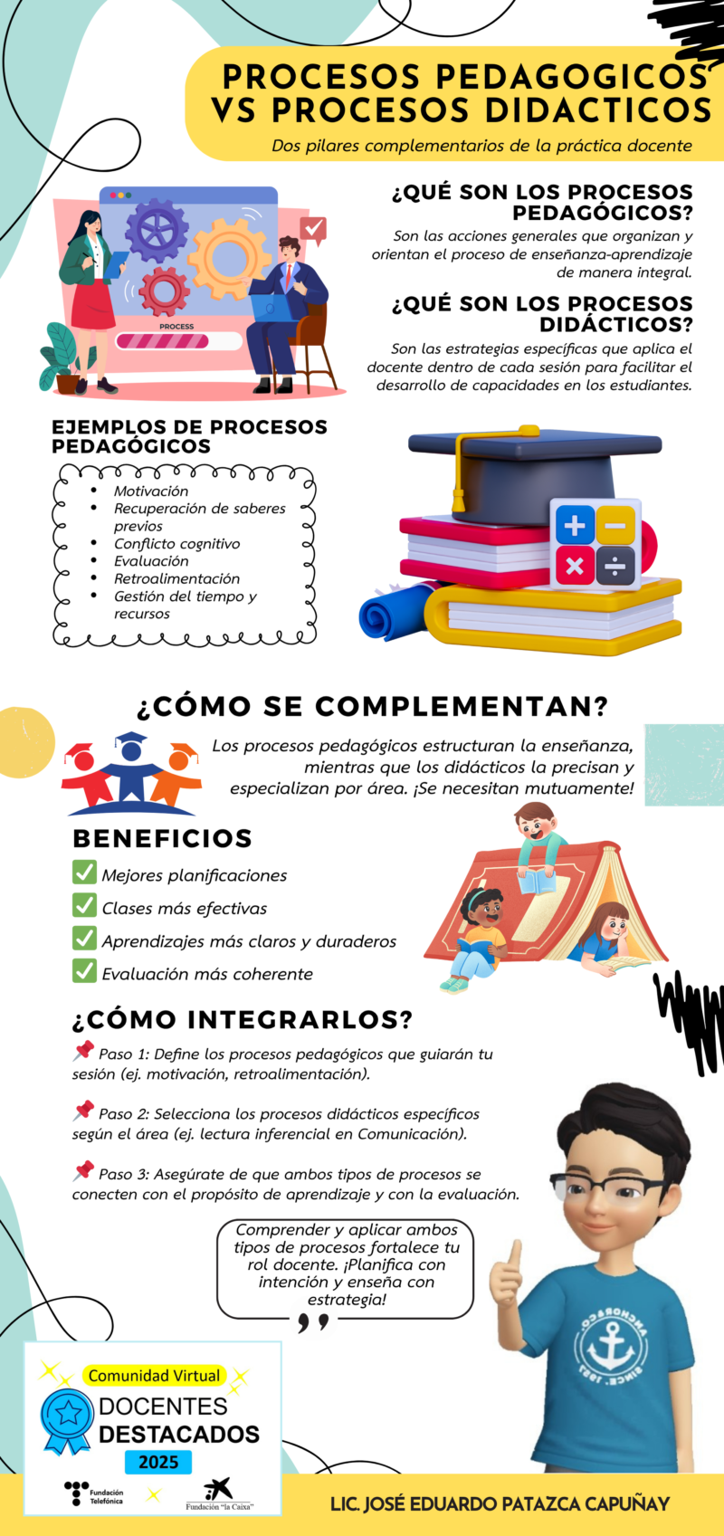 sdr-procesos-educativos